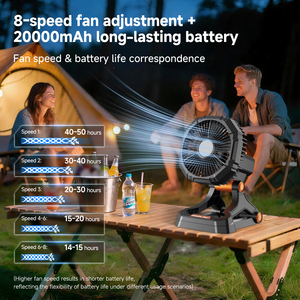 Ventilatore da Campeggio Ricaricabile da 16000mAh con Luce LED a 360° °   Ventilatore Portatile a Clip con Oscillazione Automatica, 8 Velocità, Telecomando a 8 Pulsanti - Product Image 3