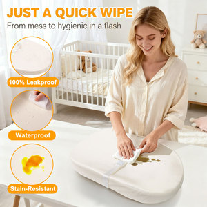 <span class=keywords><strong>Fasciatoio</strong></span> per neonati 80x40cm compatibile con comò/lettini impermeabili con cinghie di fissaggio - Product Image 4