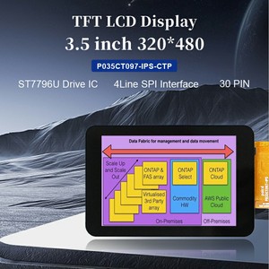 Polcd 3.5'' 3.5 Inch SPI Interface 320x480 Resolution ST7796U Driver IC IPS TFT LCD Display Module - Product Image 2