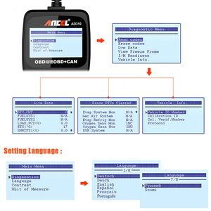 Lector de Códigos OBD2 ANCEL AD310, Escáner de Diagnóstico de Motor con Datos en Tiempo Real, Compatibilidad I/M y Actualización Gratuita de por Vida - Product Image 3