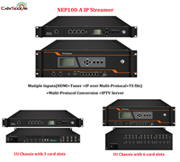NEP-100A Transmisor IP, Puerta de Enlace IP y Servidor IPTV para aplicaciones de conversión de protocolos y sistemas IPTV