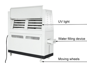 Liyi <span class=keywords><strong>UV</strong></span> tăng tốc lão hóa buồng thử nghiệm nhà sản xuất máy tính để bàn <span class=keywords><strong>UV</strong></span> lão hóa buồng thử nghiệm buồng giá - Product Image 6