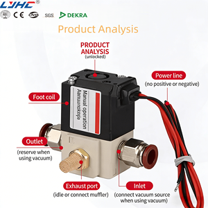 Spécifications de tension 12V, 24V, 220V, électrovanne en cuivre pour eau, avec dispositif magnétique, adaptée <span class=keywords><strong>à</strong></span> l'air et au gaz. - Product Image 3