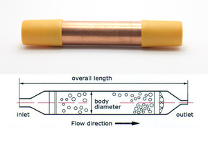 Máy Sấy Bộ Lọc Đồng 15-50G Của Nhà Máy/Nhà Sản Xuất Cho Phụ Kiện Làm Lạnh - Product Image 2