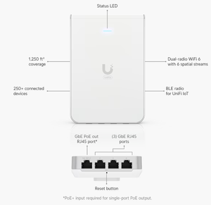 <span class=keywords><strong>Point</strong></span> d'accès Wi-Fi 6 mural Ubiquiti UniFi U6-IW 802.11ax double bande PoE intégré pour hôtel, appartement, bureau - Product Image 6