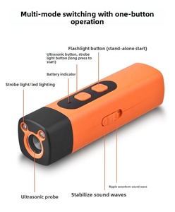 Repelente Ultrasónico Recargable de Plástico para Entrenamiento de Perros, Anti-Ladridos, con Resistencia al Agua IP67 y Linterna LED - Product Image 6