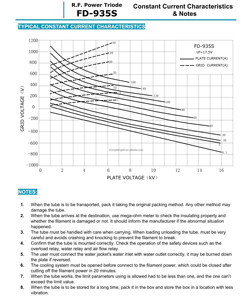 Tube d'oscillation à triode électronique RF FD-935S d'origine chinoise BEIJING, tube de puissance pour machine haute fréquence - Product Image 2
