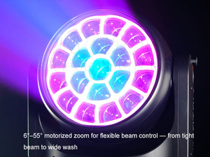 Hochleistungs-Wasserdichter IP66 19x50W RGBL 4in1 Zoom Wash Pixel LED Moving Head Scheinwerfer für Live-Shows, Konzerte, Partys, DJs und Diskotheken - Product Image 3