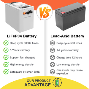 Batterie pour nacelle élévatrice, garantie 5 ans, 48V 24V 36V 72V 100Ah 200Ah 300Ah 400Ah - Product Image 4