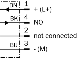 เซ็นเซอร์ตรวจจับวัตถุแบบเหนี่ยวนำ SICK 1040990 IME18-12NNSZC0S รุ่นขายดี: IME IME18-12NNSZC0S SICK IME18-12NNSZC0S - Product Image 2