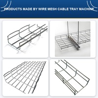 Mesin Las Kabel Tray Kawat Jaring 3-6mm 50x100mm Otomatis STARF