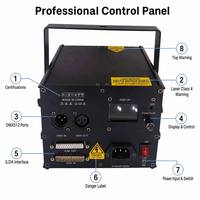 Projecteur de spectacle laser professionnel DMX512 16CH 20CH avec programmes intégrés pour scène, boîte de nuit, mariage