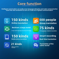 Traducteur d'interprétation simultanée multifonctionnel intelligent 4G Global AI Traducteur intelligent Android pour l'arabe et le russe