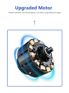 Mini Ventilador Portátil de Mano con Pantalla Digital y Batería Recargable Táctil, Ventilador de Cuello Portátil, Ligero, para Uso Doméstico y en el Automóvil - Product Image 6