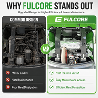 Mini-excavatrice FULCORE CE EPA EuroV certifiée ISO, 1,5 tonne, protection du cylindre, pour les infrastructures urbaines, mini-excavatrice de petite taille