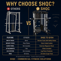 Équipement de fitness multifonctionnel pour la maison : machine Smith et rack à squats