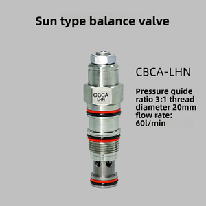 Válvula de Contrapeso Hidráulica Roscada de Alta Presión y Uso Pesado Tipo SUN Fabricada en China - Product Image 1