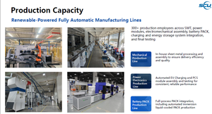 สถานีชาร์จรถยนต์ไฟฟ้า SCU HPC High Power CCS 380V 600KW พร้อมระบบระบายความร้อน รุ่นใหม่ - Product Image 3