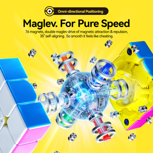 Cubo Magnético <span class=keywords><strong>GAN</strong></span> I4 <span class=keywords><strong>Maglev</strong></span> con Recubrimiento UV, Minions Edición Limitada, Cubo de Velocidad 3x3, Cubo Mágico de Dibujos Animados, Juguete Coleccionable de Regalo - Product Image 4