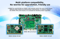 Placa Base SMARC RK3568, Módulo de Sistema Rockchip RK3568, Doble PCIe, Gigabit Ethernet, Pantalla 4K, Placa SOM