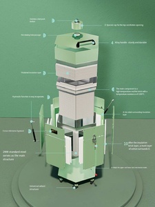 Mini four intelligent de four électrique à haute température pour l'équipement industriel de barre de <span class=keywords><strong>poterie</strong></span> d'école de ménage - Product Image 5