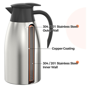 <span class=keywords><strong>Thermos</strong></span> isotherme à double paroi en acier inoxydable 304 de qualité supérieure pour boissons chaudes et froides avec option de logo personnalisé - Product Image 1