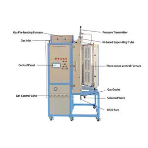 Horno de lecho fijo/fluidizado de <span class=keywords><strong>3</strong></span> zonas de 1200 °C para Reformado de metano y reacciones de Fischer-Tropsch - Product Image 4