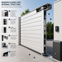 Puerta de Aluminio Moderna con Listones Horizontales Blancos, Expandible, Minimalista, para Entrada de Vehículos en Villas Modernas de Lujo