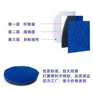 Éponge de polissage en fibre de 3 à 7 pouces, haute efficacité pour le métal, les voitures, les meubles et l'électronique - Product Image 3