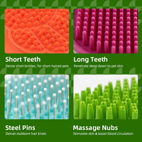 Brosse de bain pour animaux de compagnie Nunbellpets en TPR, brosse de toilettage pour chien et chat à tenir à la main, peigne de massage doux en TPR, outil de lavage pour animaux multicolore