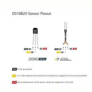 DS18B20 3 Wire 1M DS18b20 Sensor With Flange Stainless Steel Probe