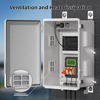 Boîte de jonction murale étanche en plastique Namunanee, coffret électrique en ABS, boîte de distribution avec panneau de montage