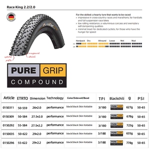 <span class=keywords><strong>Continental</strong></span> Racing <span class=keywords><strong>King</strong></span> plegable montaña Mtb bicicleta neumático <span class=keywords><strong>26</strong></span> 27,5 29*2,0/2,2 pulgadas resistente a pinchazos piezas de neumáticos plegables - Product Image 6