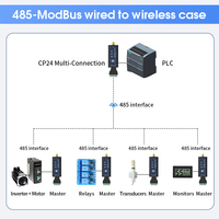Módulo de comunicación Bluetooth inalámbrico a convertidor RS485, cambio de cable a inalámbrico, compatible con protocolo Modbus para dispositivo, 2 unidades