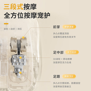 Electric Foot <b>Massager</b> Full Coverage Infrared Therapy Heating Kneading Massage <b>Machine</b> For Legs And Feet - Product Image 1