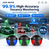 Système de guidage intelligent pour places de stationnement ACS AUTO avec réseau de capteurs sans fil pour garage de parc industriel