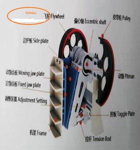 높은 망간 강철 주물 턱 쇄석기 예비 품목 턱 판 - Product Image 4