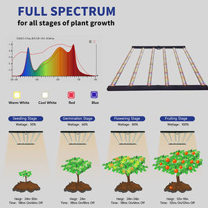 Slt-maks <span class=keywords><strong>Quantum</strong></span> Bar 720W LED Grow Light Samsung Lm281b PSE2.8 Voll spektrum lampe für Zimmer pflanzen - Product Image 3