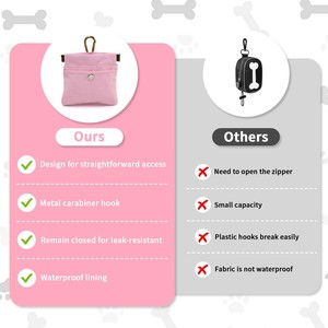 Free sample Pet <b>Training</b> Food Dispenser Waist Clip Food Grade Silicone Treat <b>Pouch</b> Magnetic Closure BPA Free <b>Dog</b> Treat <b>Pouch</b> - Product Image 3