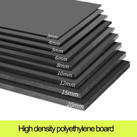 Plaque UHMW Orange, Rouge, Bleue, Noir, Épaisseurs 1/16, 1/8, 3/16, 1/4, 3/8, 1/2, 3/4, 1 Pouce, Formats 4x8, Prix Fournisseurs