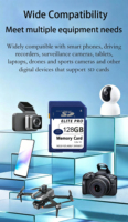Klasse 10 Micro-Speicherkarte SD-Karte 32 64 128 256 512 GB 32GB 64GB 128GB 512GB Micro 256GB SD-Karte Klasse 10 für DVR Dashcam Kamera