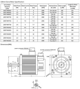 Moteur AC 130 mm 3,8 kW 220 VCA 2500 tr/min avec kit d'entraînement à impulsions étanche monophasé/triphasé - Product Image 3