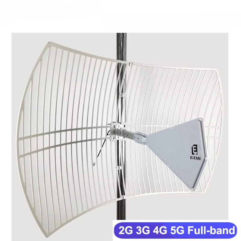 direction finding antenna