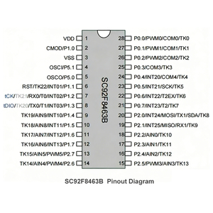 Stock Original Mémoire SOC SC92F8463BM28U Microcontrôleurs CI Amplificateurs SC92F8463BX28U Circuits Intégrés Logiques SC92F8463BM Flash MCU 8BIT - Product Image 3