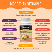 Capsule de vitamine C liposomale Lifeworth 1000 mg, acide ascorbique pour booster le collagène