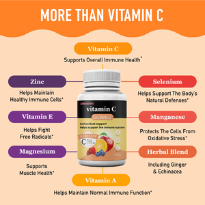 קפסולת ויטמין <span class=keywords><strong>C</strong></span> ליפוזומל 1200 חומצה אסקורבית עבור המאיץ קולגן - Product Image 4