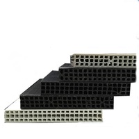 Coffrage en plastique brun moderne pour la construction