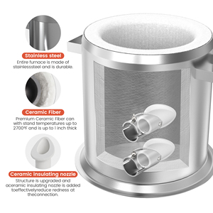 Prix usine nouveau four à induction Propane moteur à gaz or aluminium argent cuivre fusion capacité Quartz réfractaire - Product Image 4