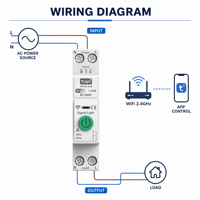 Disjoncteur miniature EPEPRO 63A WIFI sur rail DIN avec contrôle à distance, moniteur d'énergie et protection réglable contre les surtensions et les sous-tensions