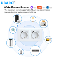 Prise murale intelligente UBARO Zigbee, double prise européenne Schuko, chargeur USB-A USB-C, prise électrique intelligente, domotique